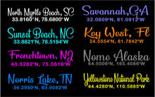 Load image into Gallery viewer, latitude and longitude decal