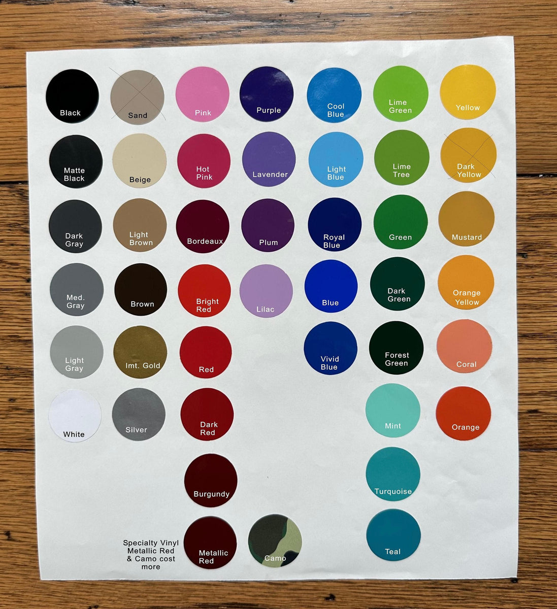 Emoji Face Car Decal Stickers Vinyl decals set of 5 – CustomVinylDecals4U