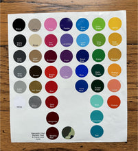 Load image into Gallery viewer, Navy Machinist Mateprop Battleship USA Flag decal Custom Vinyl Decal